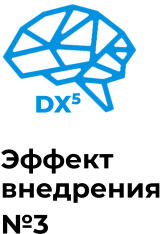 DX5 Эффект внедрения №3